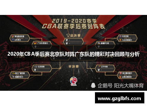 2020年CBA季后赛北京队对阵广东队的精彩对决回顾与分析
